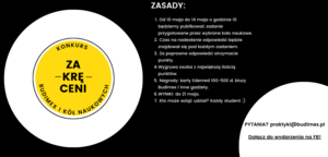 Konkurs Zakręceni - zasady